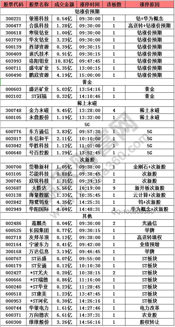 最準(zhǔn)一碼一肖100%噢,揭秘最準(zhǔn)一碼一肖，探尋預(yù)測(cè)真相的奧秘（標(biāo)題）