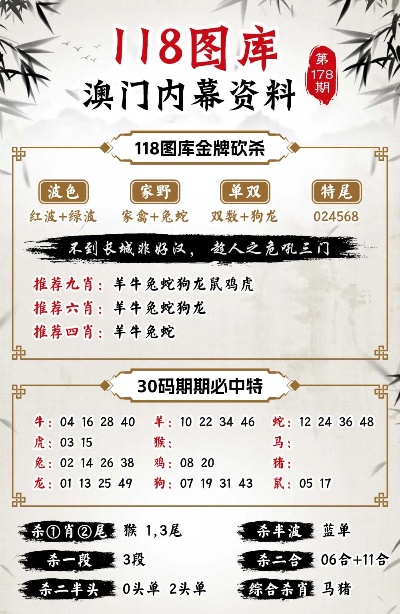 精準(zhǔn)一肖100%今天澳門,精準(zhǔn)一肖100%今天澳門