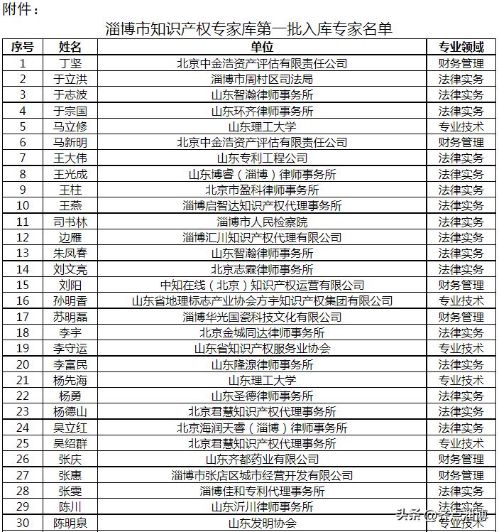 2025十二生肖49碼表,揭秘十二生肖與數(shù)字密碼，2025年十二生肖49碼表詳解