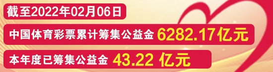 澳門六開彩開獎(jiǎng)結(jié)果開獎(jiǎng)記錄2025年,澳門六開彩開獎(jiǎng)結(jié)果開獎(jiǎng)記錄與未來的探索——以2025年為視角