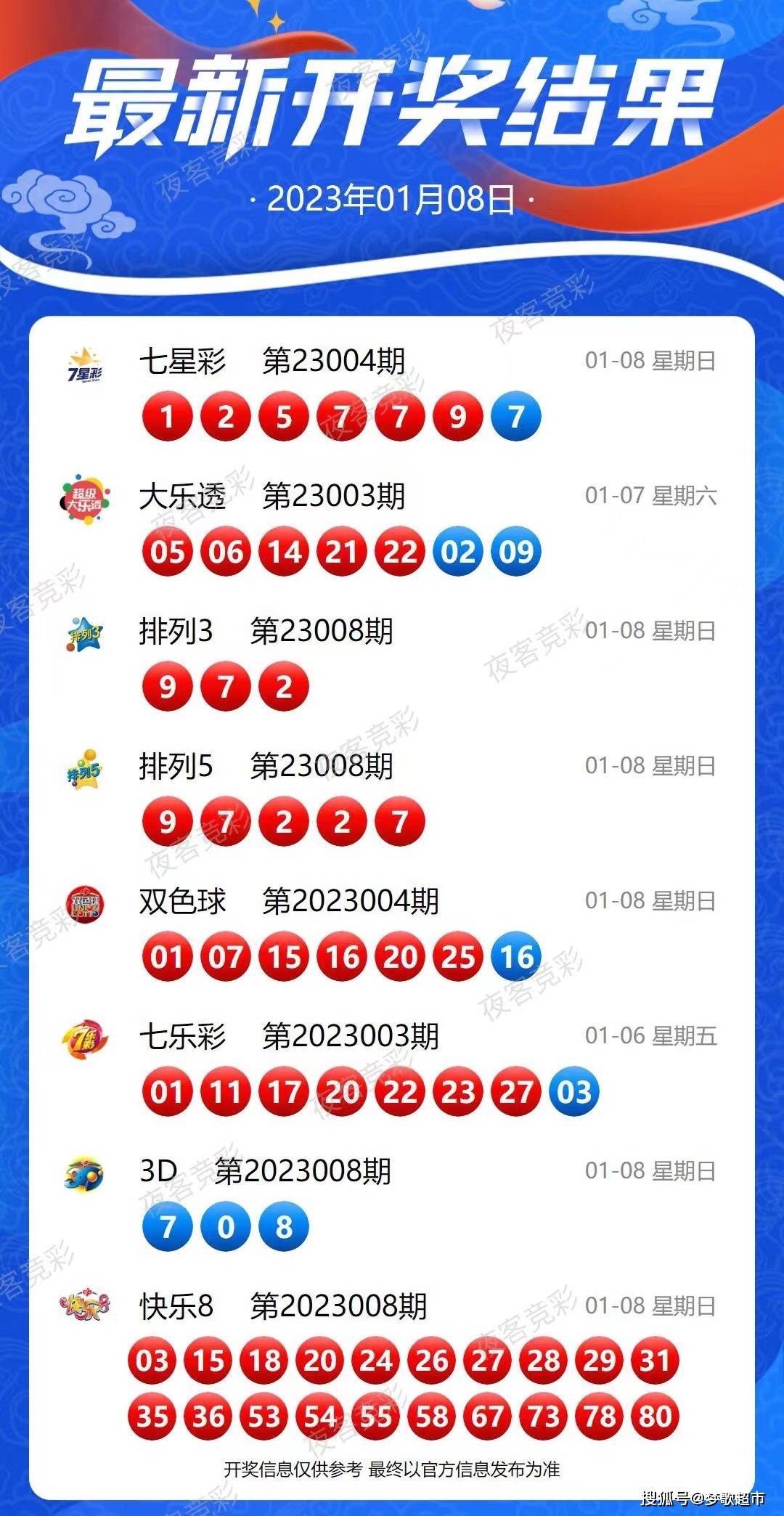 2025今晚新澳開獎號碼,關于今晚新澳開獎號碼的探討與預測