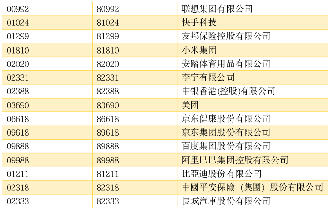 2025香港港六開獎記錄,探索香港港六開獎記錄，2025年的數(shù)據(jù)與洞察