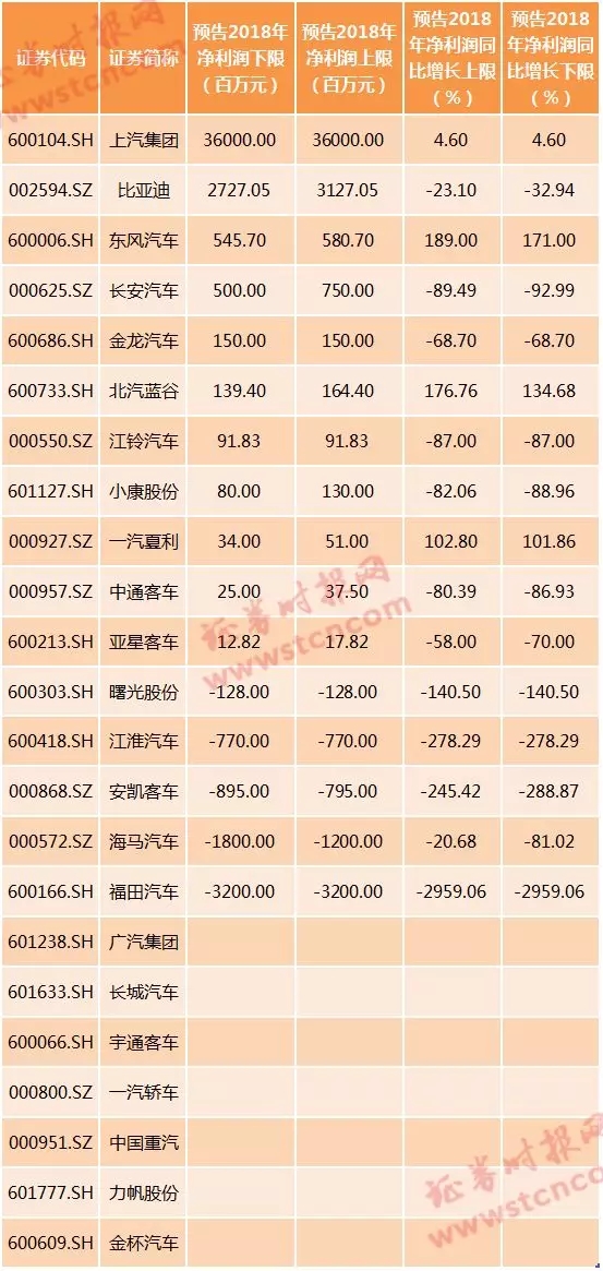 澳門一碼一肖100準(zhǔn)嗎,澳門一碼一肖，100%準(zhǔn)確預(yù)測(cè)的可能性探討