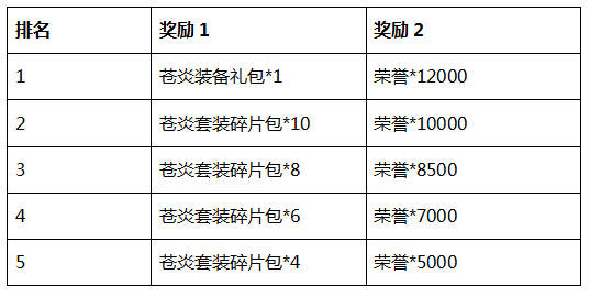 新奧天天免費資料單雙,新奧天天免費資料單雙的魅力與價值