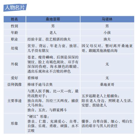 白小姐四肖四碼100%準(zhǔn),揭秘白小姐四肖四碼，探尋百分之百準(zhǔn)確預(yù)測的奧秘