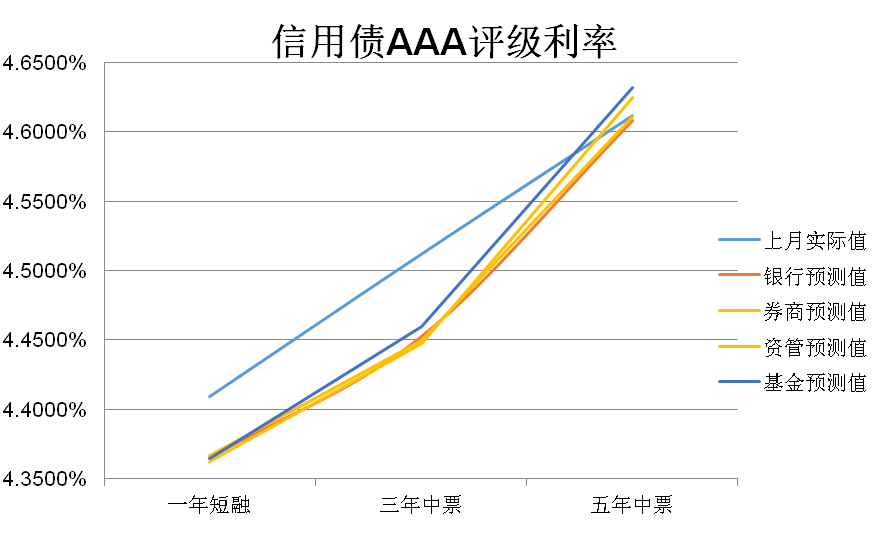 2025年澳門今晚開什么嗎,澳門今晚的開獎(jiǎng)結(jié)果預(yù)測與未來展望（2025年）