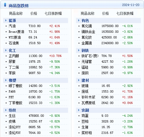 新澳天天開(kāi)獎(jiǎng)資料大全最新54期開(kāi)獎(jiǎng)結(jié)果,新澳天天開(kāi)獎(jiǎng)資料大全最新54期開(kāi)獎(jiǎng)結(jié)果詳解