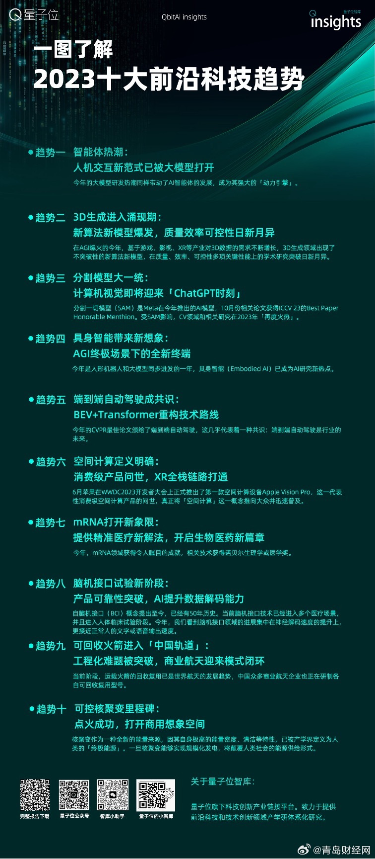 2025年全年資料免費(fèi)大全,邁向未來(lái)的資料寶庫(kù)，2025年全年資料免費(fèi)大全