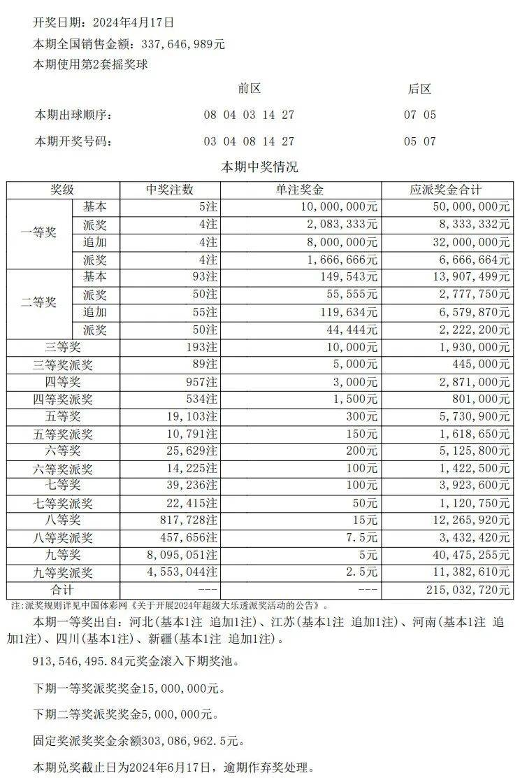 新澳門彩最新開獎記錄查詢表圖片,新澳門彩最新開獎記錄查詢表圖片，探索與解讀