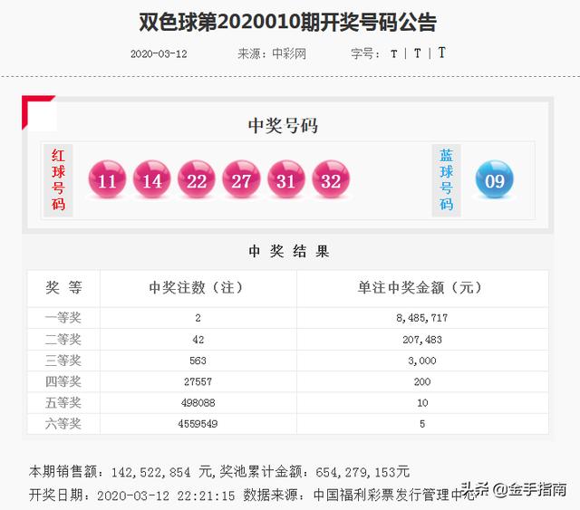 管家婆一碼中一肖,揭秘管家婆一碼中一肖，一種神秘彩票預(yù)測現(xiàn)象