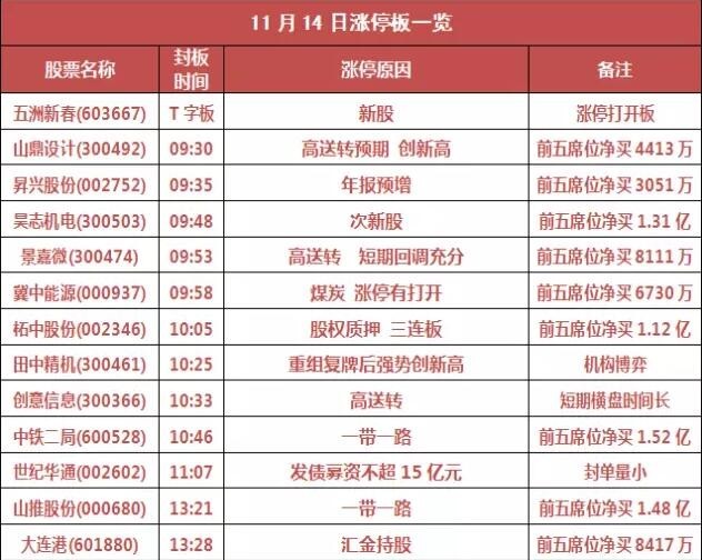 新澳天天開獎資料大全最新5,新澳天天開獎資料大全最新5，深度解析與預(yù)測分析