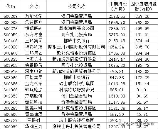 新澳門天天彩2025年全年資料,新澳門天天彩2025年全年資料解析與觀察