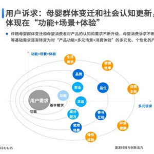 24年新澳免費(fèi)資料,探索新澳免費(fèi)資料，24年的深度洞察與機(jī)遇洞察