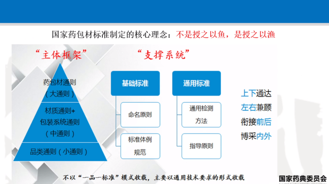 2025年正版資料免費大全最新版本亮點優(yōu)勢和亮點,2025正版資料免費大全，最新版本的優(yōu)勢與亮點展望