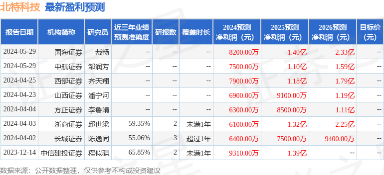 最準一尚一碼100中特,最準一尚一碼，探尋中國彩票中的特殊秘密