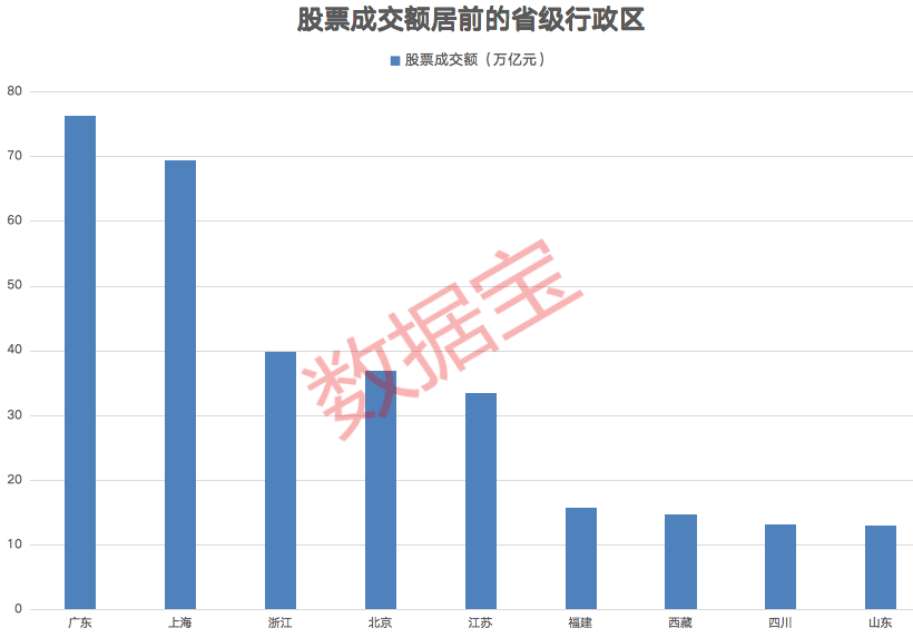 澳門三中三碼精準100%,澳門三中三碼精準預測，揭秘背后的秘密與真相