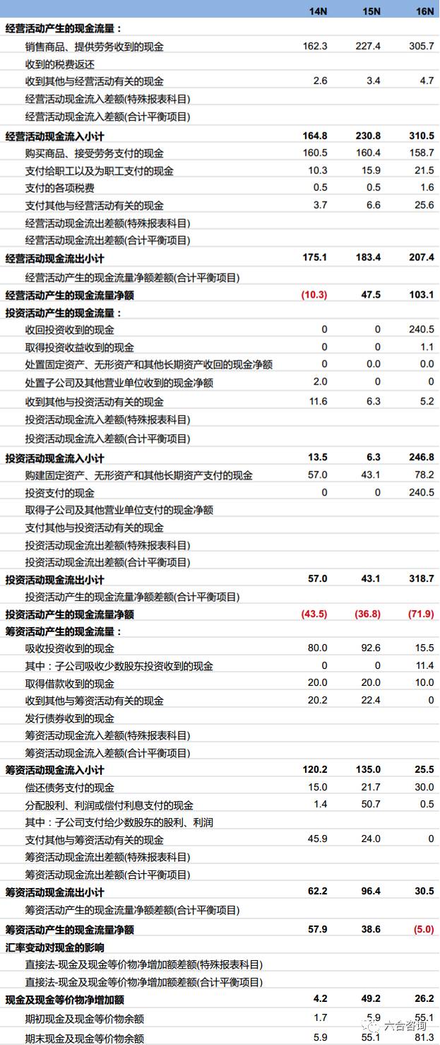 新澳六開獎結果資料查詢,新澳六開獎結果資料查詢，探索與解析