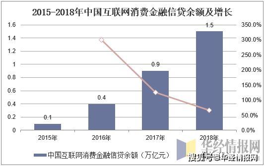 2025新澳最精準(zhǔn)資料222期,探索未來，新澳2025精準(zhǔn)資料解析第222期深度報告