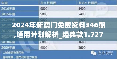 2025,全年資料兔費(fèi)大全,迎接未來，2025全年資料兔費(fèi)大全