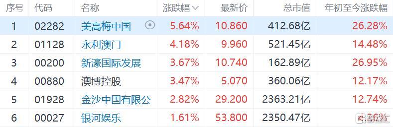 香港開獎結(jié)果 開獎記錄特色,香港開獎結(jié)果及開獎記錄特色探究