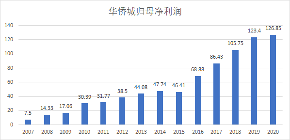 2025港澳免費(fèi)資料,探索未來，港澳免費(fèi)資料的深度解讀與影響分析（2025展望）