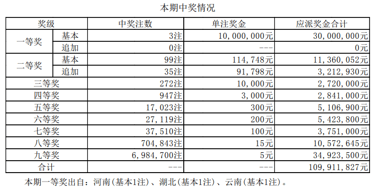 新澳門開獎結(jié)果+開獎號碼,新澳門開獎結(jié)果及開獎號碼解析