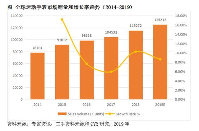 2025年澳門的資料,澳門未來展望，2025年的藍圖