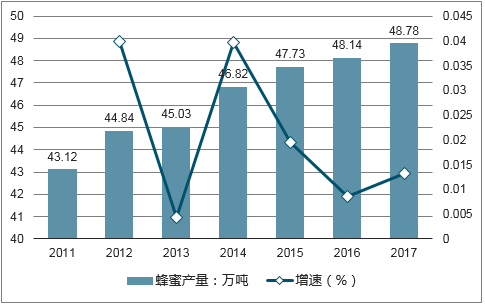 2025新澳免費資料,探索未來，2025新澳免費資料的深度解析