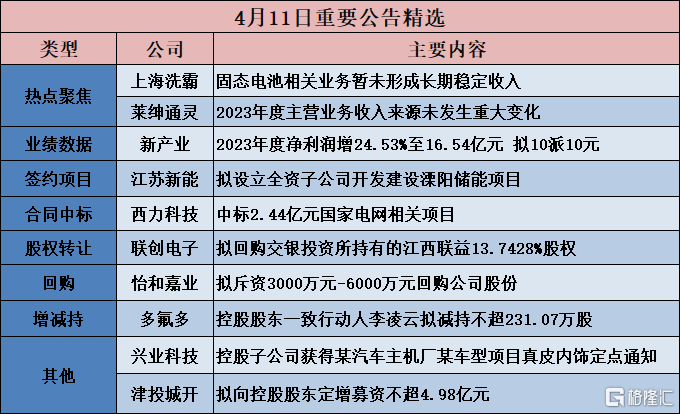 拳打腳踢 第2頁