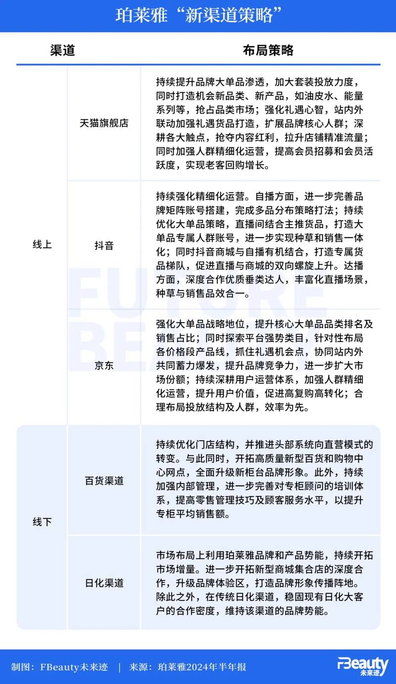 新澳歷史開獎結(jié)果記錄大全最新,新澳歷史開獎結(jié)果記錄大全最新，深度解析與回顧