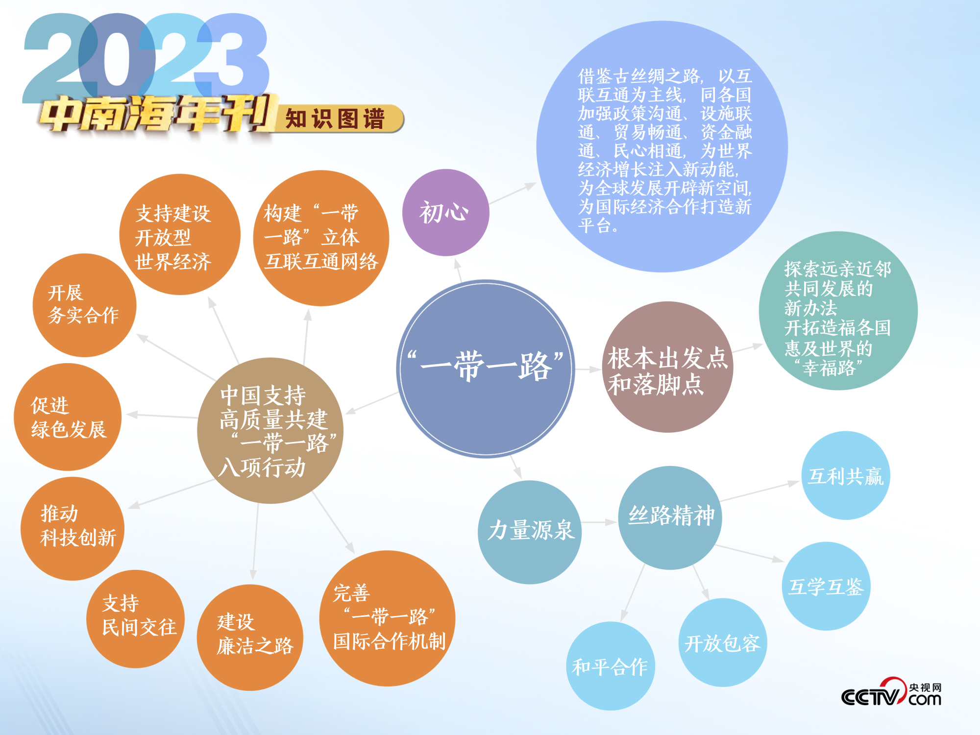 2025年澳門(mén)天天好彩資料,澳門(mén)未來(lái)展望，2025年天天好彩的繁榮景象