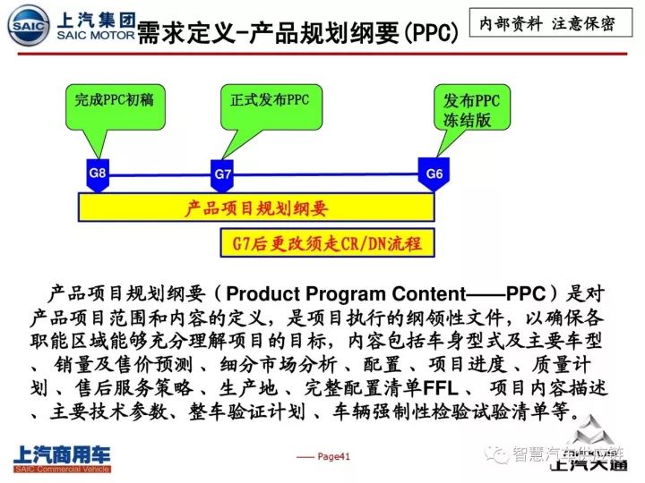 引蛇出洞 第2頁