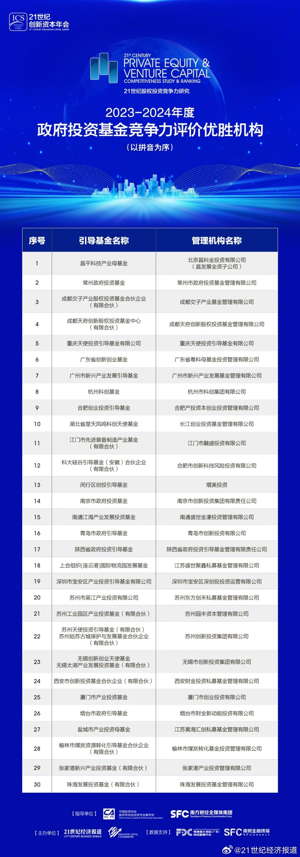 2023年最新資料免費大全,探索未知領域，2023年最新資料免費大全