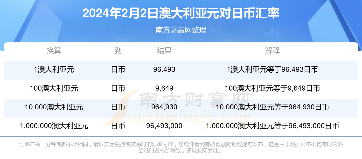 新澳今天最新資料,新澳今日最新資料深度解析