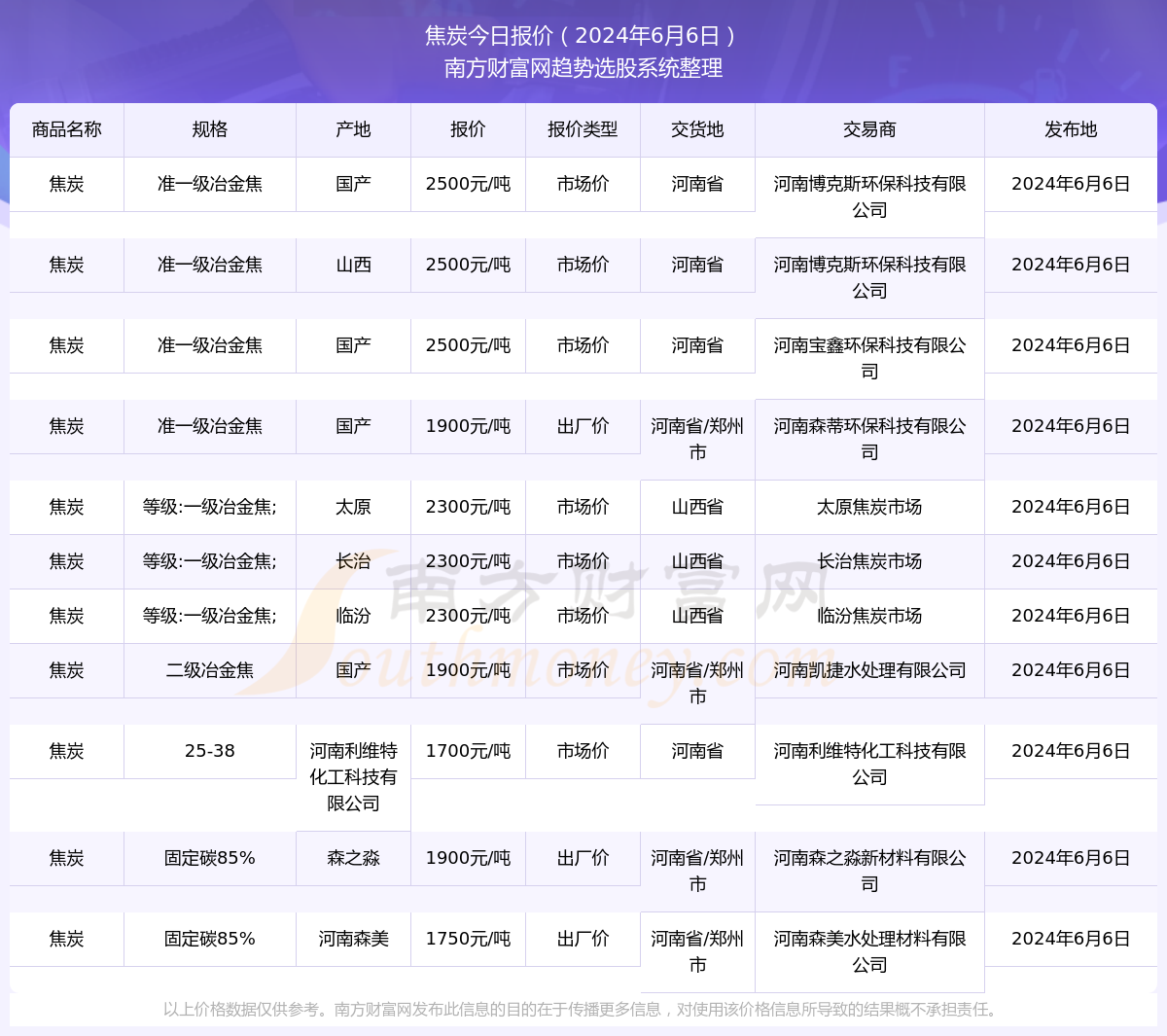 2025年今晚開(kāi)獎(jiǎng)結(jié)果查詢,2025年今晚開(kāi)獎(jiǎng)結(jié)果查詢，探索未來(lái)彩票的智能化與便捷性