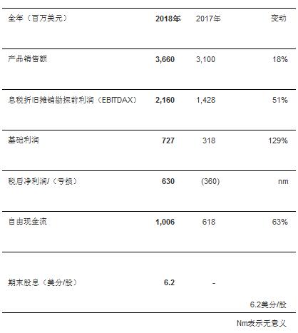 2025新奧歷史開獎記錄表一,揭秘2025新奧歷史開獎記錄表一，數(shù)據(jù)與趨勢的深度解析