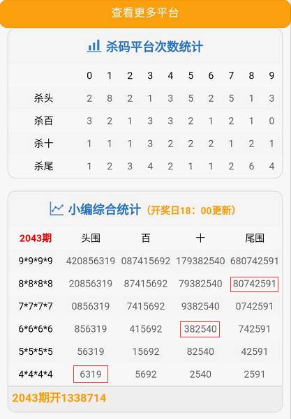 7777788888管家婆必開一肖,探索神秘的數(shù)字組合，77777與88888在管家婆世界中的獨特意義與預(yù)測未來生肖開啟的神秘面紗