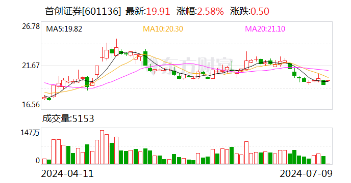 今晚上澳門開什么,今晚澳門開獎預(yù)測與探索