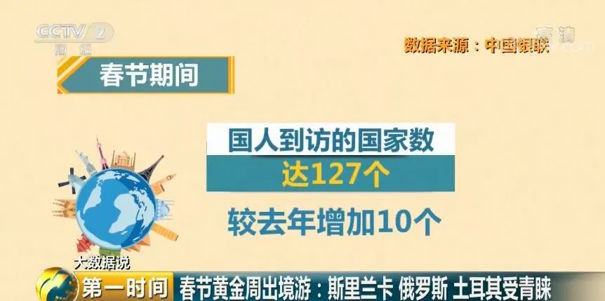 2025澳門免費(fèi)最精準(zhǔn)龍門,澳門2025免費(fèi)最精準(zhǔn)龍門，探索預(yù)測(cè)的魅力與挑戰(zhàn)