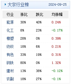 新澳天天開(kāi)獎(jiǎng)資料大全最新54期129期,新澳天天開(kāi)獎(jiǎng)資料大全第最新期分析預(yù)測(cè)報(bào)告（第54期至第129期）