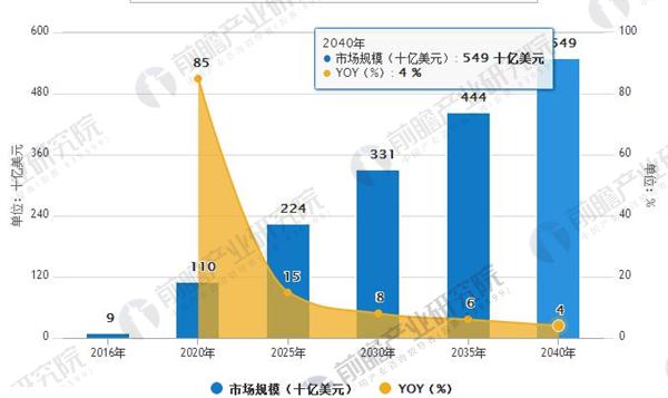 2025年天天開(kāi)好彩資料,探索未來(lái)，2025年天天開(kāi)好彩的深度解析與資料研究