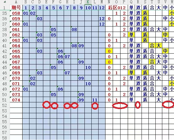 2025澳門天天開好彩大全開獎記錄走勢圖,澳門天天開好彩大全與未來走勢圖展望（2025版）