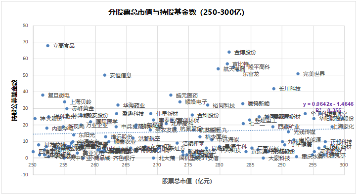 一碼一肖100%的資料,一碼一肖，揭秘百分之百資料的深度解析