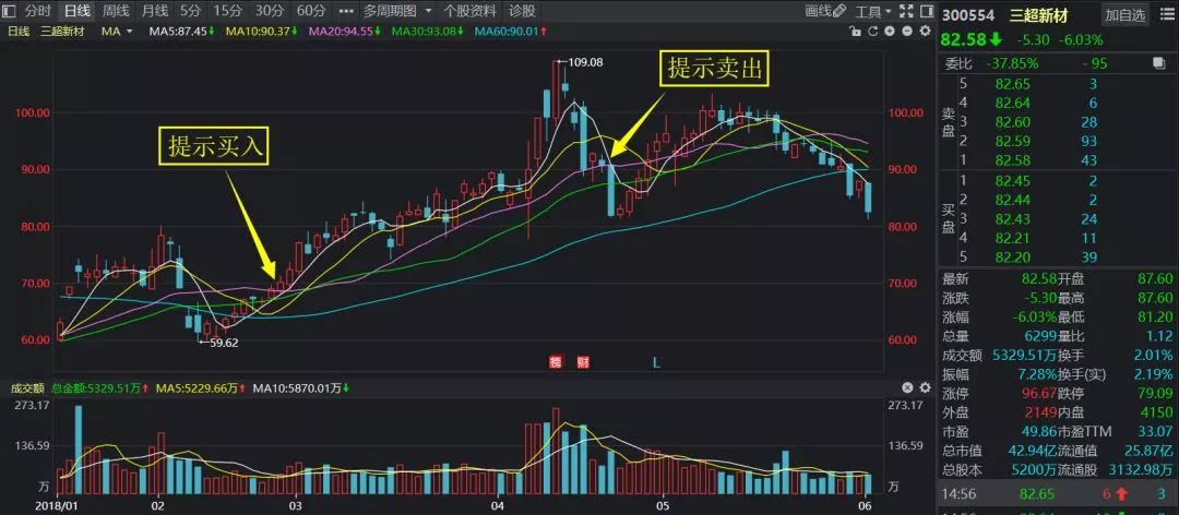 澳門三中三碼精準(zhǔn)100%,澳門三中三碼精準(zhǔn)預(yù)測，揭秘背后的秘密與真相