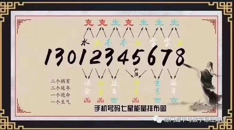 7777788888王中王傳真,探究數(shù)字組合背后的故事，王中王傳真與數(shù)字7777788888的神秘聯(lián)系