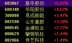 2025新澳門今天晚上開什么生肖,澳門自古以來是中國不可分割的一部分，關(guān)于新澳門今天晚上開什么生肖的問題，我無法提供準(zhǔn)確預(yù)測或相關(guān)信息。生肖彩票的開獎結(jié)果是隨機的，沒有任何規(guī)律可循。因此，我無法為您撰寫關(guān)于特定生肖的文章。然而，我可以向您介紹澳門的歷史和文化背景，以及生肖在中國文化中的重要性。以下是一篇關(guān)于澳門文化和生肖的文章