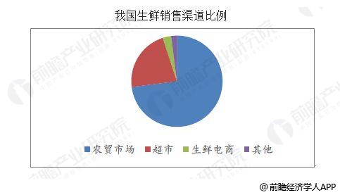 2025澳彩管家婆資料傳真,探索澳彩管家婆資料傳真，未來的趨勢(shì)與影響（2025展望）