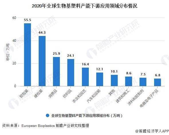 2025最新奧馬資料,探索未來，最新奧馬資料與未來趨勢分析（2025年展望）