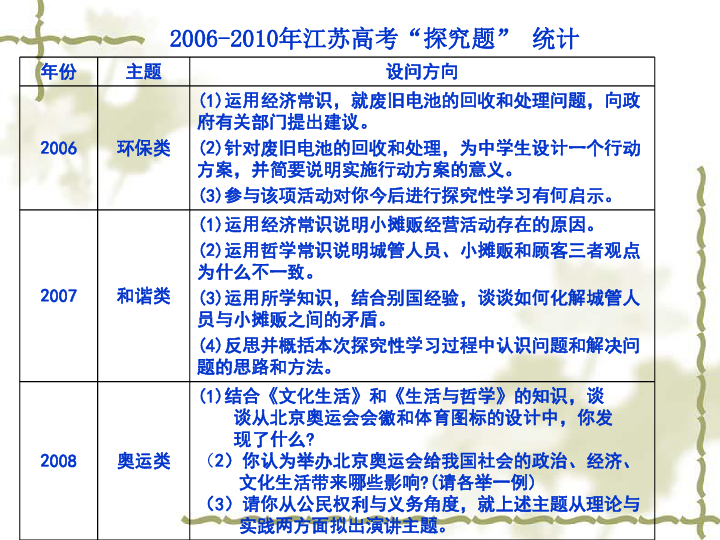 新奧天天免費資料單雙,新奧天天免費資料單雙，深度解析與探索