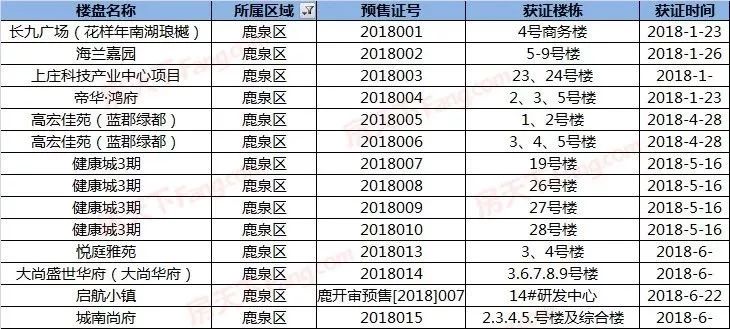 管家婆八肖版資料大全,管家婆八肖版資料大全詳解